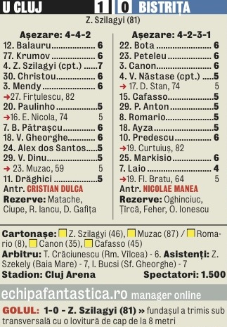 508193-caseta-cluj-bistrita.jpg 508193-caseta-cluj-bistrita.jpg