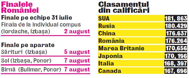 508243-clasament-program.jpg