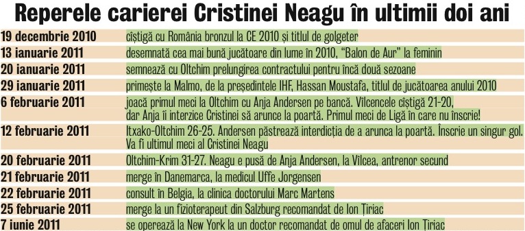 522145-repere-cristina-neagu.jpg 522145-repere-cristina-neagu.jpg