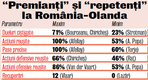 530204-premianti-repetenti.jpg