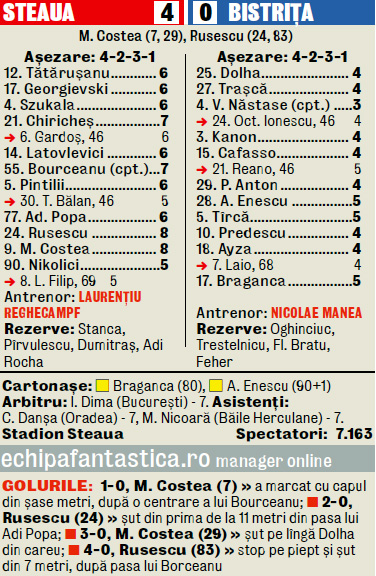 532931-steaua-bis.jpg 532931-steaua-bis.jpg