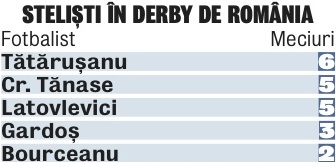 534413-stelisti-derby.jpg 534413-stelisti-derby.jpg