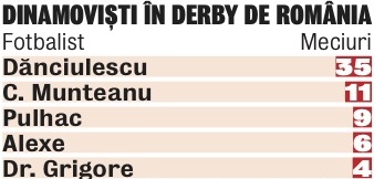 534414-dinamovisti-derby.jpg 534414-dinamovisti-derby.jpg