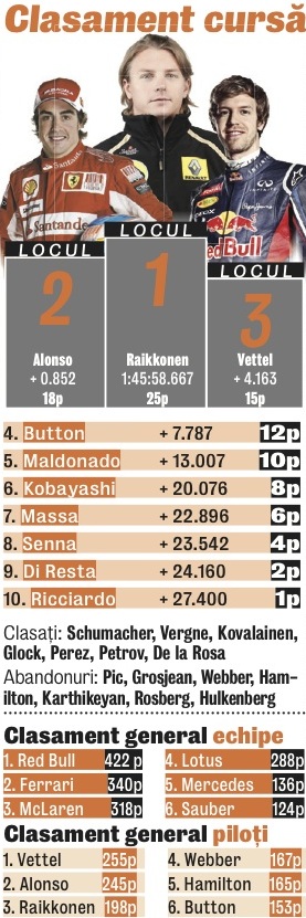 534580-clasament-curs.jpg 534580-clasament-curs.jpg