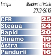 535957-echipa.jpg 535957-echipa.jpg