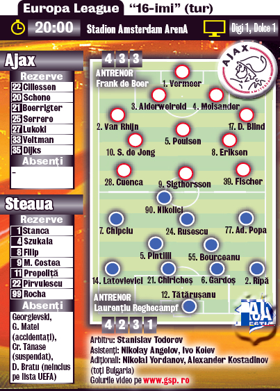 558854-caseta-ajax-steaua.jpg