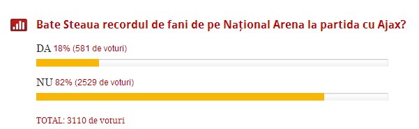 560175-steaua-ajax-fani.jpg