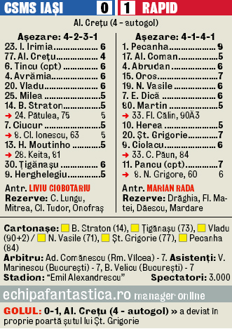 560643-caseta-csms-rapid.jpg 560643-caseta-csms-rapid.jpg