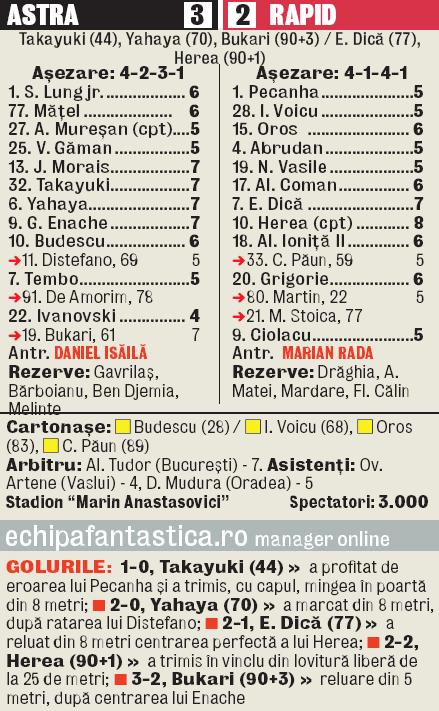 571347-caseta-astra.jpg 571347-caseta-astra.jpg