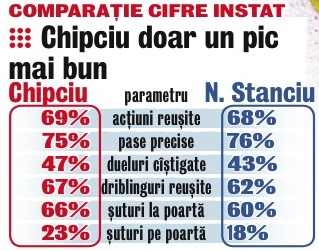 571831-comparatie-2.jpg