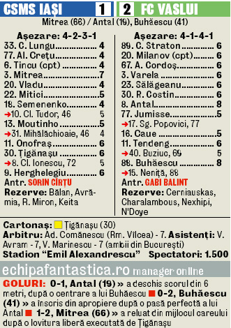 573680-csms-vaslui-1-2.jpg 573680-csms-vaslui-1-2.jpg