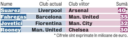 579190-transferuri-anglia.jpg 579190-transferuri-anglia.jpg