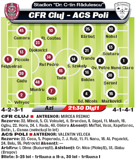 580453-cfr-timisoara.jpg 580453-cfr-timisoara.jpg