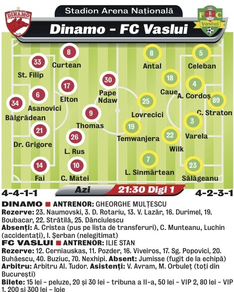 580582-580542-dinamo-vaslui.jpg