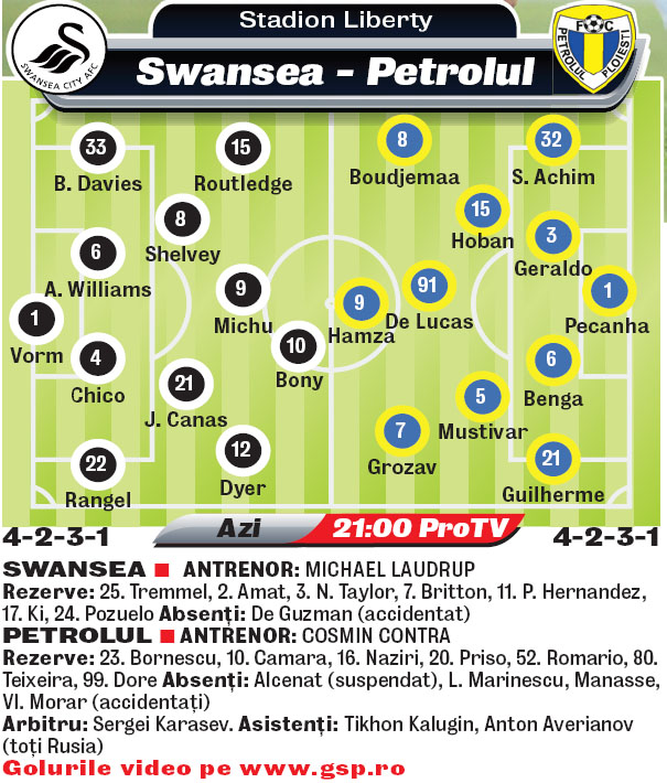 583998-583928-caseta-petrolul.jpg 583998-583928-caseta-petrolul.jpg