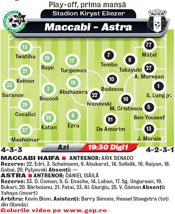 583999-583929-caseta-astra.jpg 583999-583929-caseta-astra.jpg