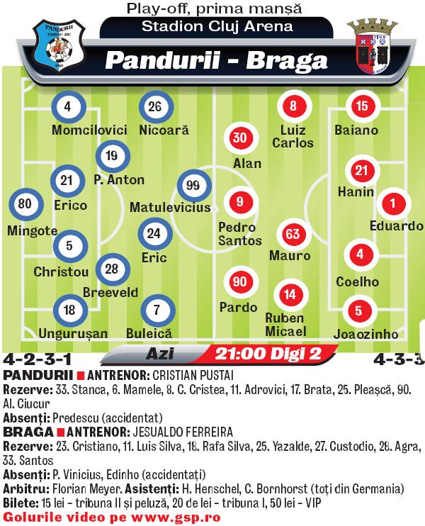 584000-583954-caseta-pandurii.jpg 584000-583954-caseta-pandurii.jpg