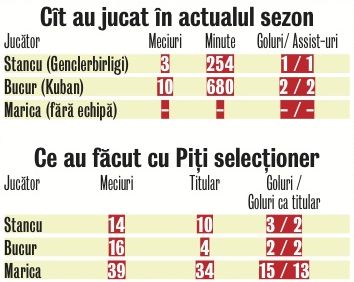 585688-cifre-tripleta.jpg