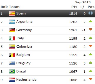 590573-clasament.jpg 590573-clasament.jpg