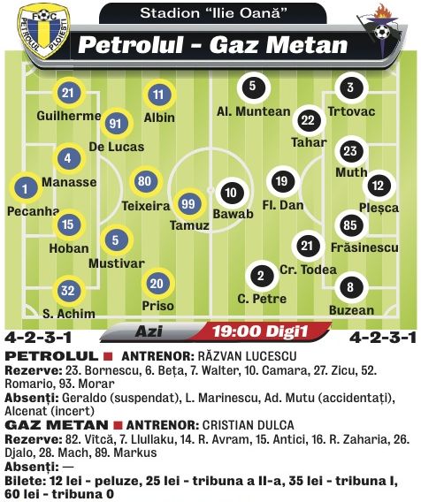 612656-petrolul-gaz-metan.jpg