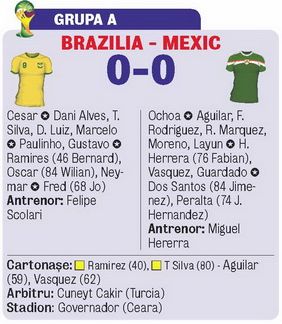 622101-brazilia-mexic-0-0.jpg