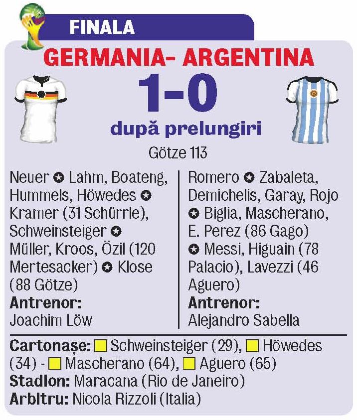 626238-germania-argentina-1-0.jpg