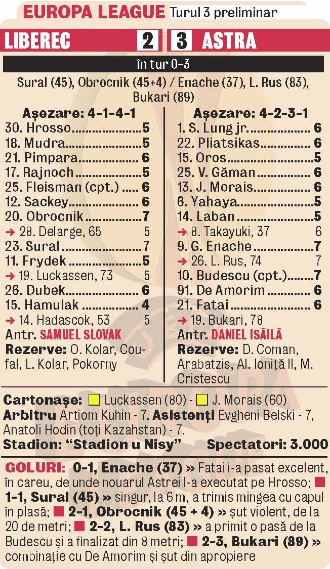 629216-slovan-astra.jpg 629216-slovan-astra.jpg