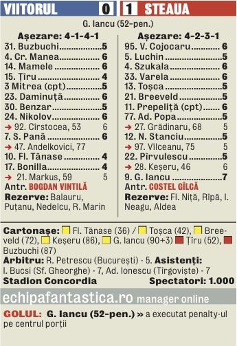 632215-viitorul-steaua-0-1.jpg 632215-viitorul-steaua-0-1.jpg