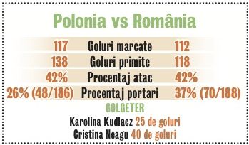 645031-polonia-romania.jpg