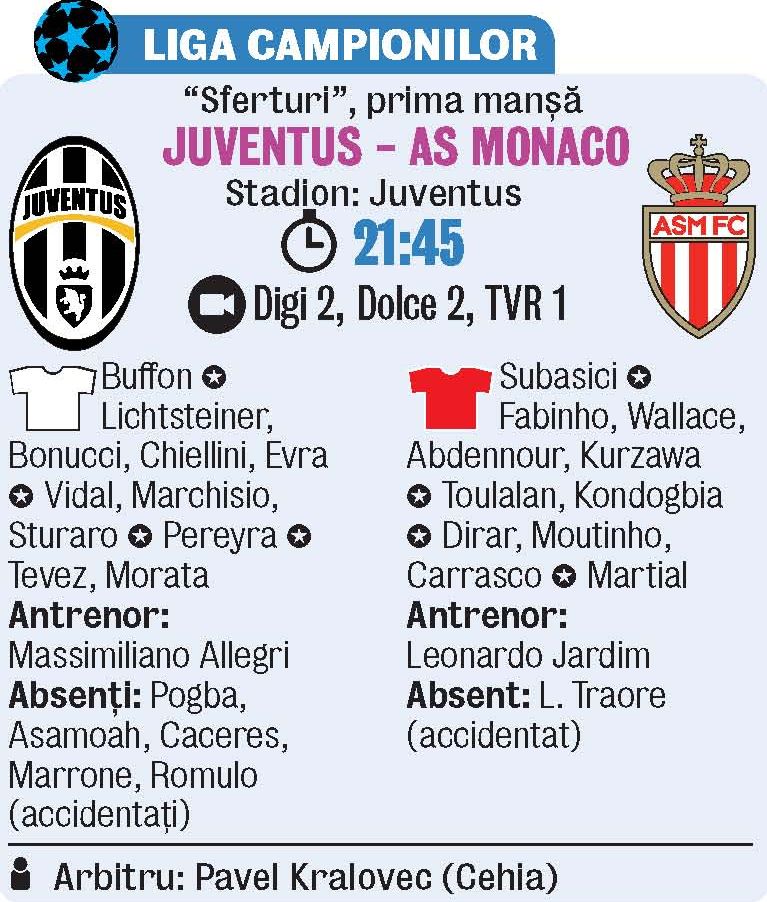 juventus monaco