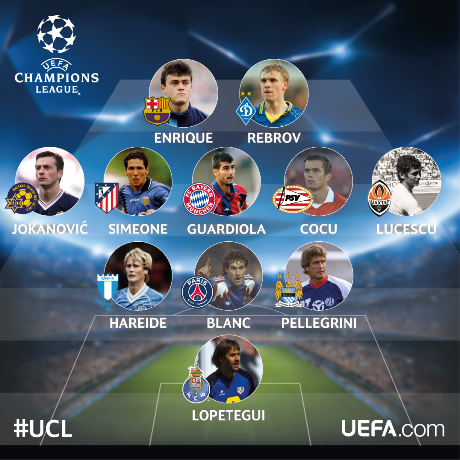 ucl coach xi