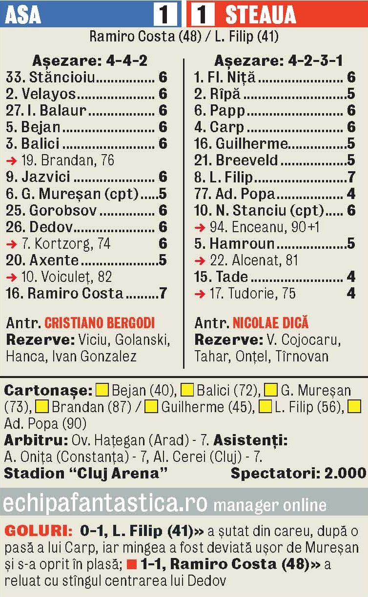 asa steaua 1 1