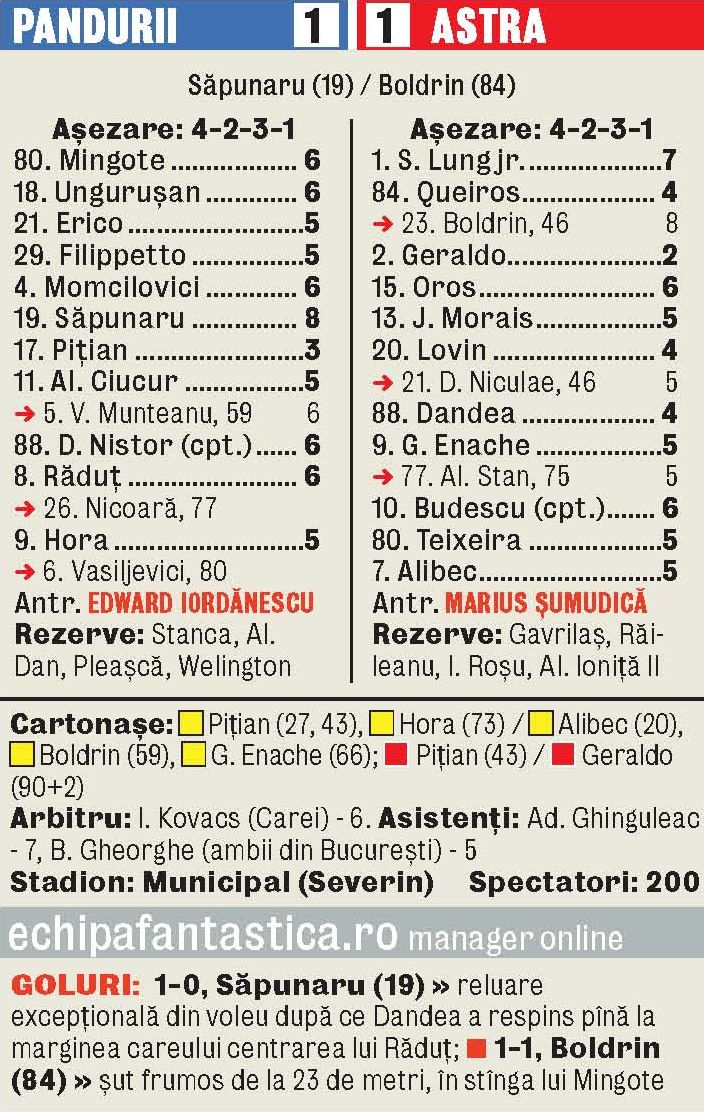 pandurii astra 1 1 caseta