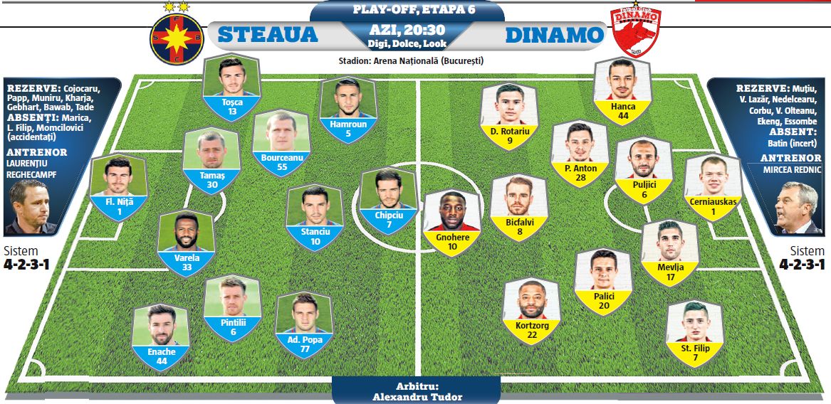 caseta steaua dinamo