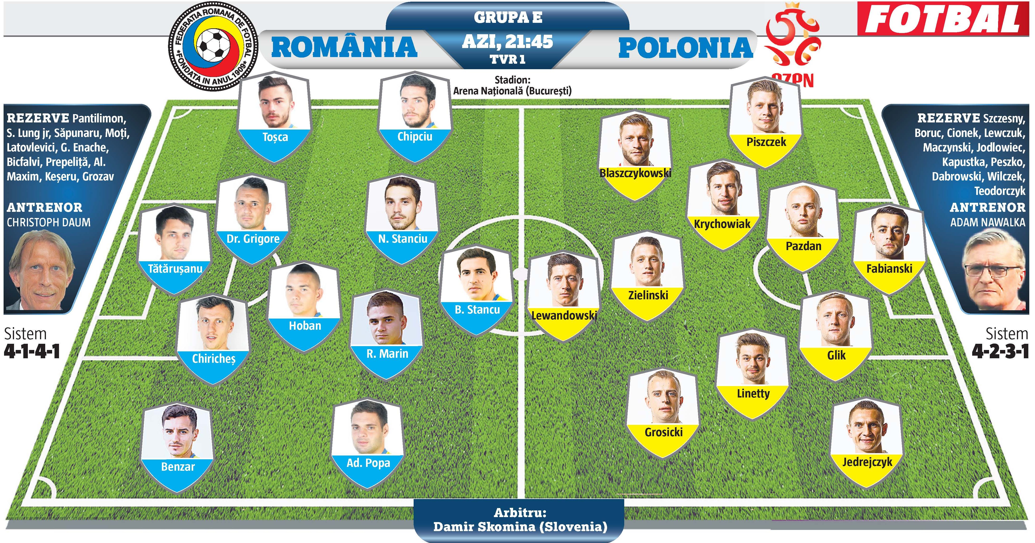 773691 773580 romania polonia caseta