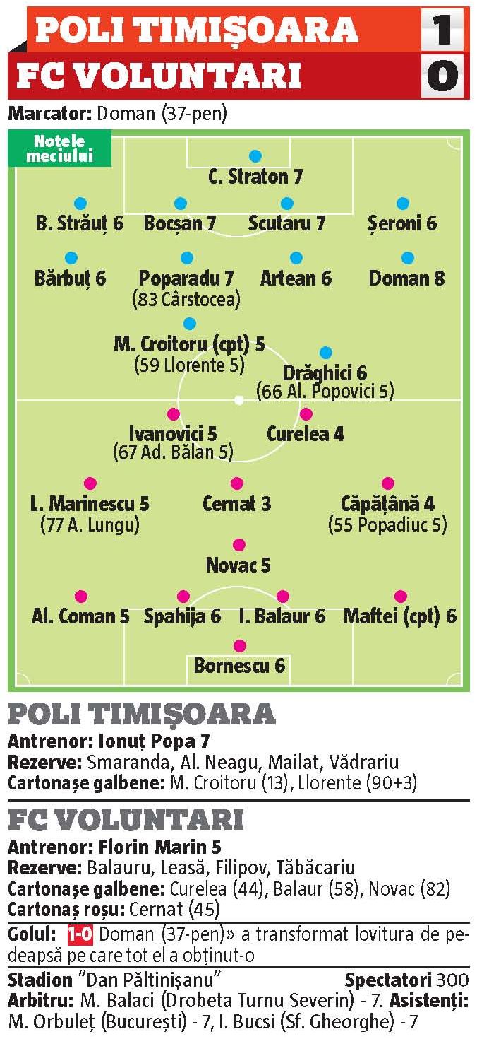 acs poli voluntari 1 0