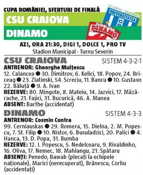 csu craiova dinamo1