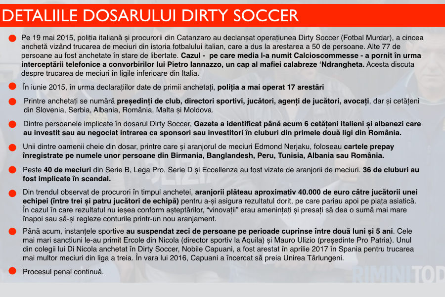 detaliile dirty soccer.001