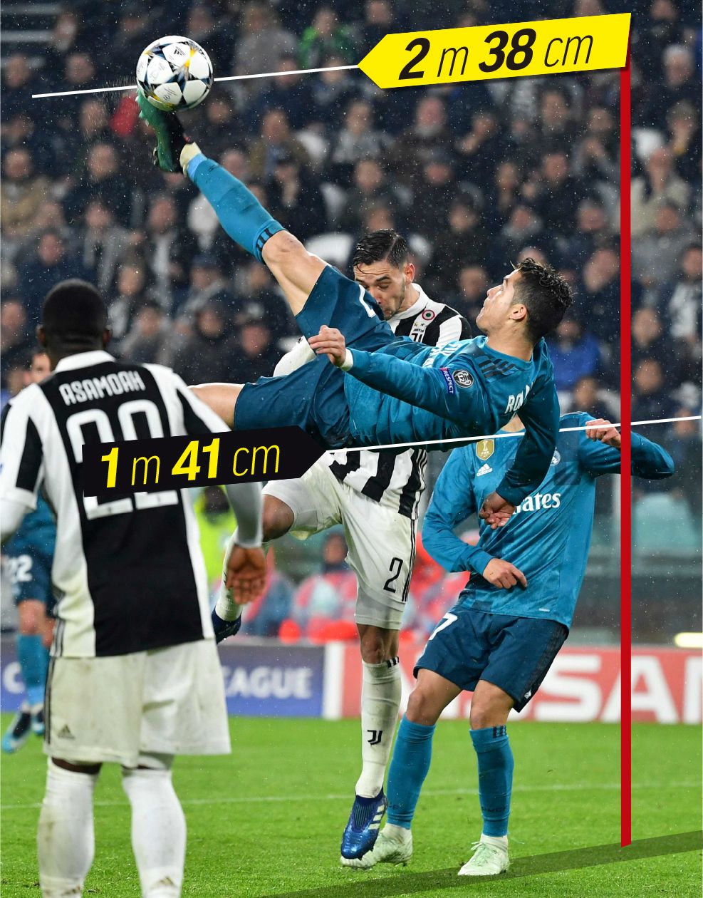 ronaldo