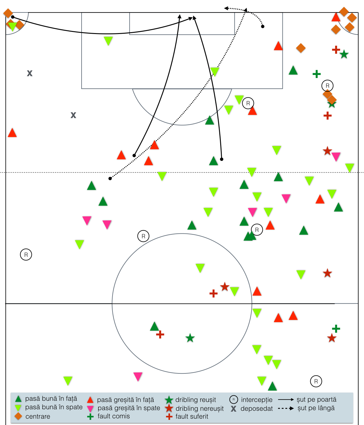 total distribution.001