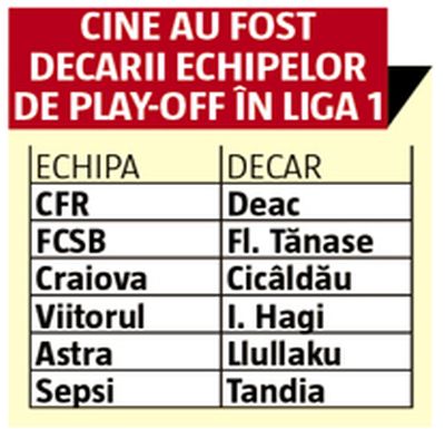 decari play off