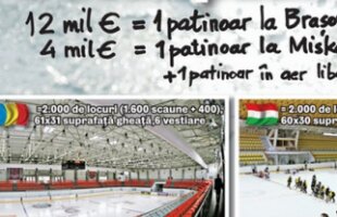 Incredibila dispariţie a două patinoare