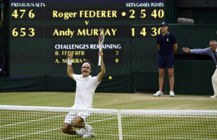 All Fed Club » Roger Federer e pentru a şaptea oară campion la Wimbledon!