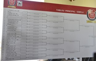 Meciuri spectaculoase în primul tur la BRD Năstase-Ţiriac Trophy » Adversari grei pentru Ungur şi Tecău