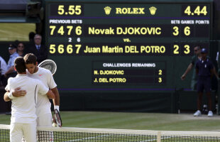 Iarbă infinită » Novak Djokovici revine în finala de la Wimbledon după un meci imens cu Del Potro