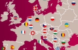 UEFA a publicat lista ţărilor care candidează pentru organizarea meciurilor de la CE din 2020 » România plus încă 31 de state