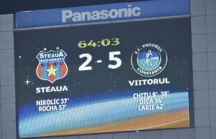 VIDEO De aici pornesc suspiciunile » Meciul dintre Steaua şi Viitorul care pune sub semnul întrebării corectitudinea duelului de azi