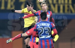 Cod roşu în Liga 1 » Contraperformanţă nemaiîntîlnită de peste 40 de ani în fotbalul românesc