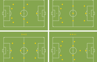 Mondialul schimbă moda în fotbal » 5 strategii de succes pe care le-am văzut în Brazilia. Care va fi cîştigătoare?