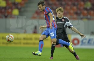 Ţepele de la pariuri! Cotele care nu au cum să aducă vreun profit la meciul Aalborg - Steaua